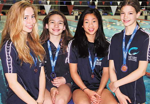 SwimStars