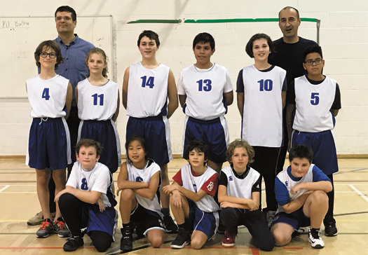 Knights’ quest for basketball players Camden Knights U12s