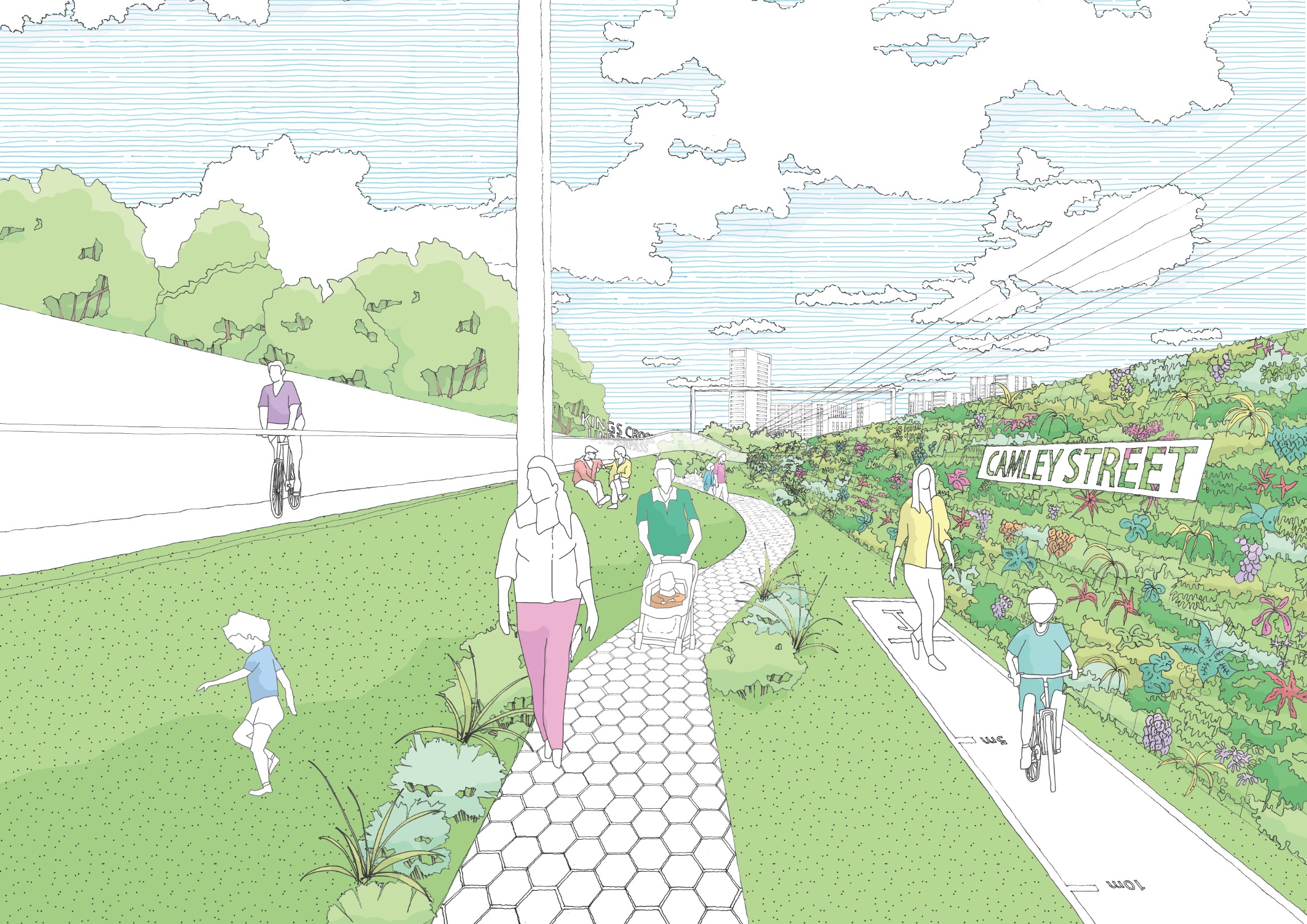 Backers of Camden Highline project not deterred by £50 million cost Highline Activities .PNG