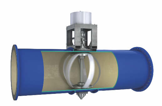 water turbines