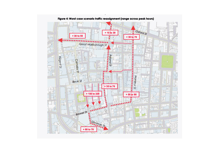 Traffic map - soho